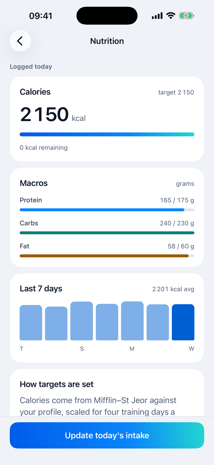 Fitaio’s Nutrition screen with daily calories and macro totals against targets