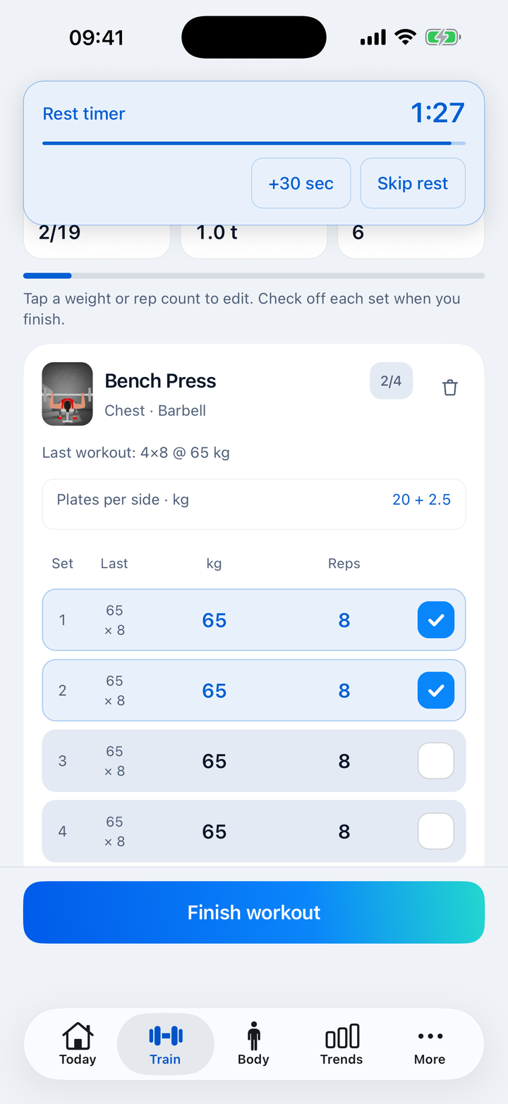 A live workout session in Fitaio with sets logged, the rest timer running and previous lifts shown